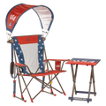 USA Anniversary Deluxe Bundle
